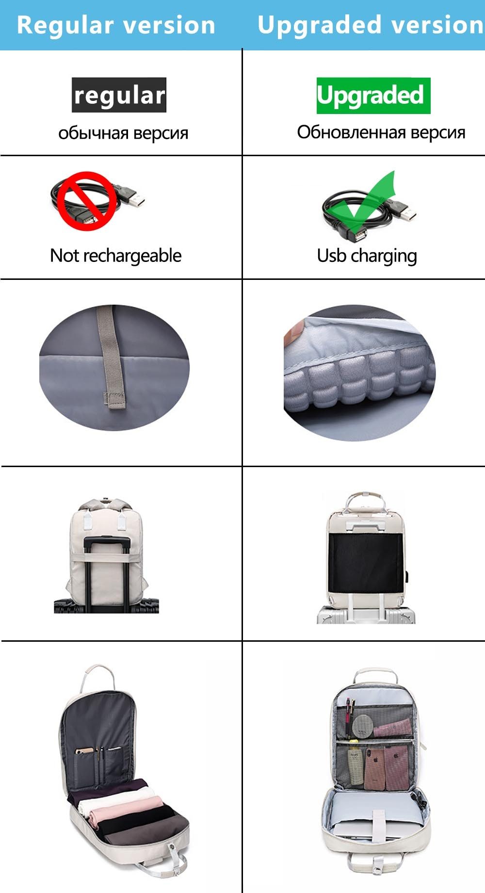 BL - 2021 BACKPACKS FOR WOMEN BP001