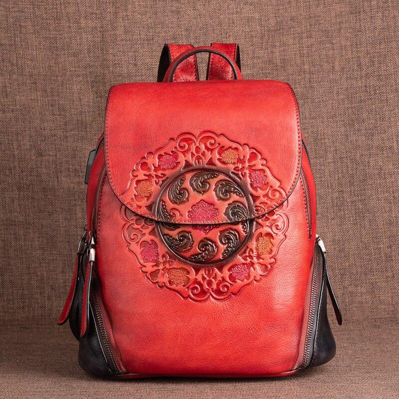 BL - 2021 BACKPACKS FOR WOMEN BP010