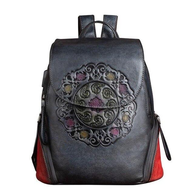 BL - 2021 BACKPACKS FOR WOMEN BP010