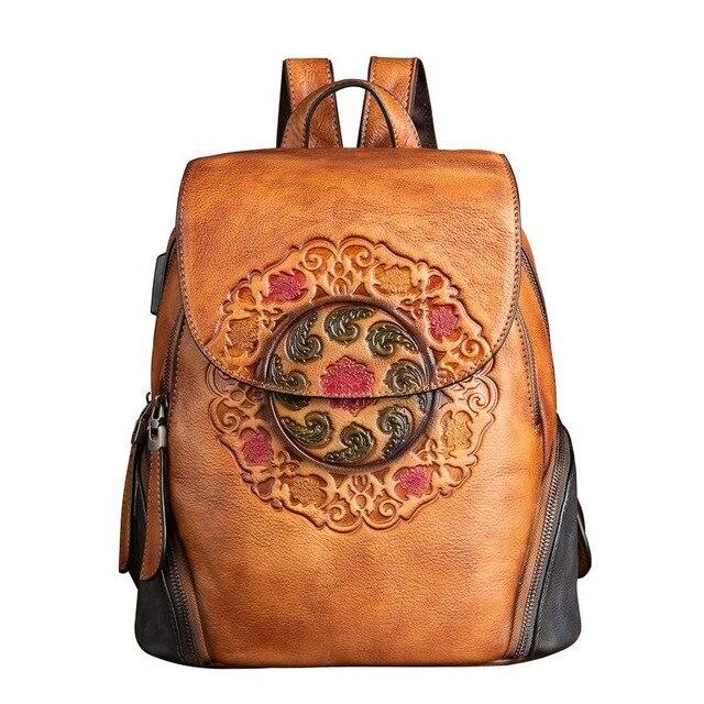 BL - 2021 BACKPACKS FOR WOMEN BP010